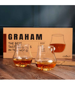 THE BEST TASTING GLASS OF THE WORLD - SET OF 2