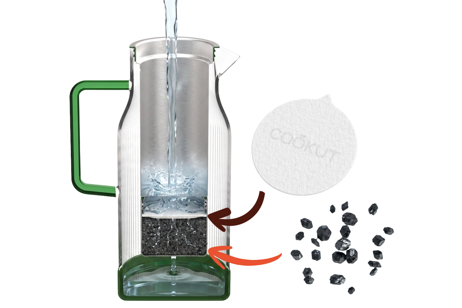 Carafe filtrante